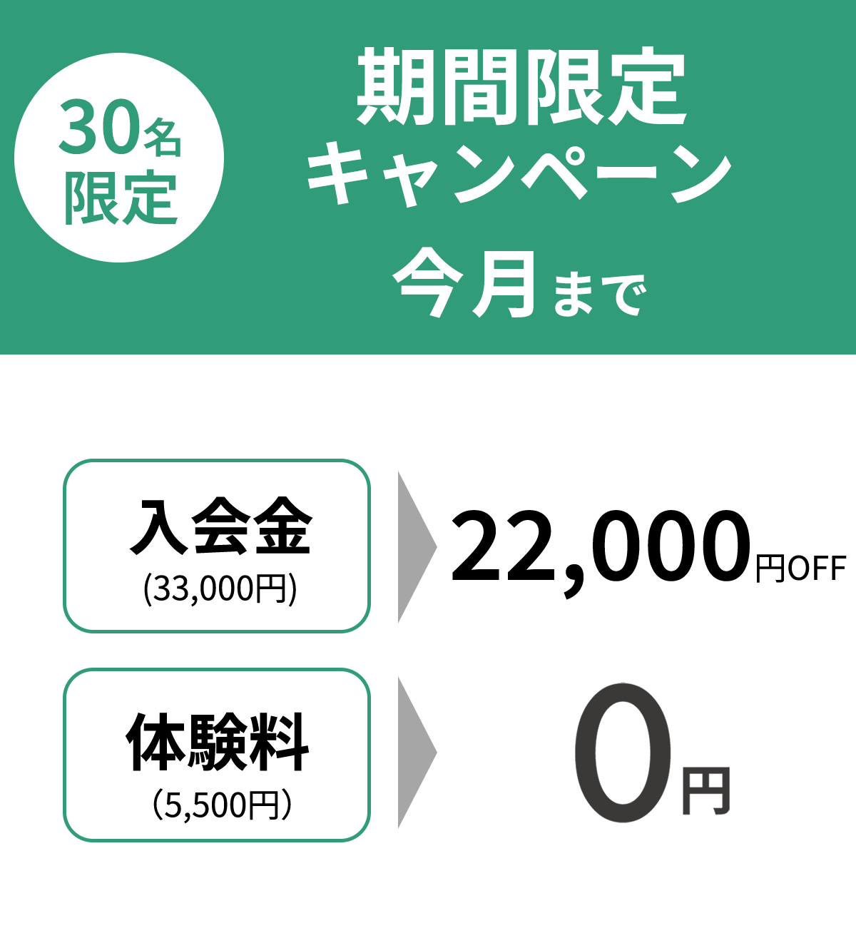 オープン記念体験するなら今！